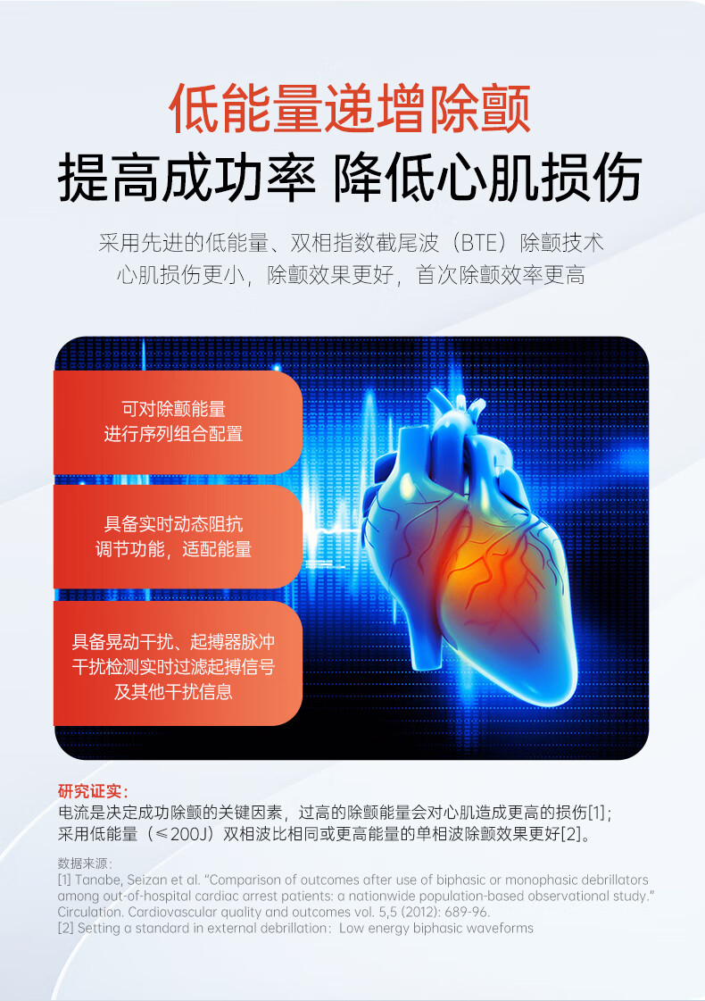 久心aed除颤仪学校公共场所急救半自动体外除颤器iAED-S2 【适用公共场所】S2PC 4G（有屏） 【标配】AED+上门培训