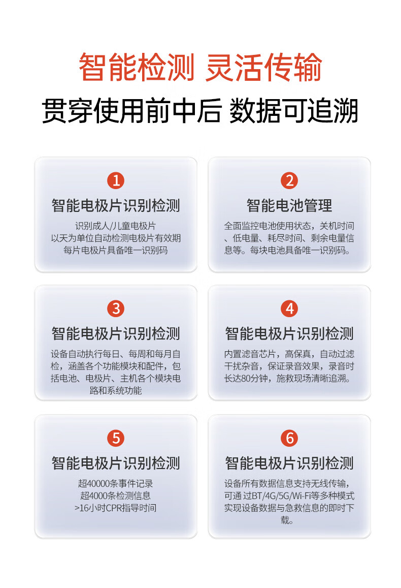 久心aed除颤仪学校公共场所急救半自动体外除颤器iAED-S2 【适用公共场所】S2PC 4G（有屏） 【标配】AED+上门培训