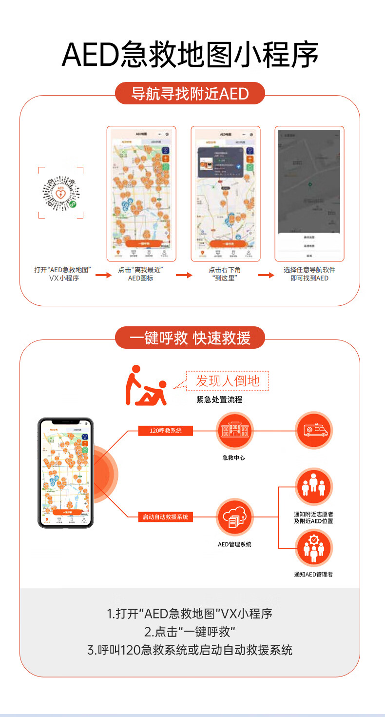 久心aed除颤仪学校公共场所急救半自动体外除颤器iAED-S2 【适用公共场所】S2PC 4G（有屏） 【标配】AED+上门培训