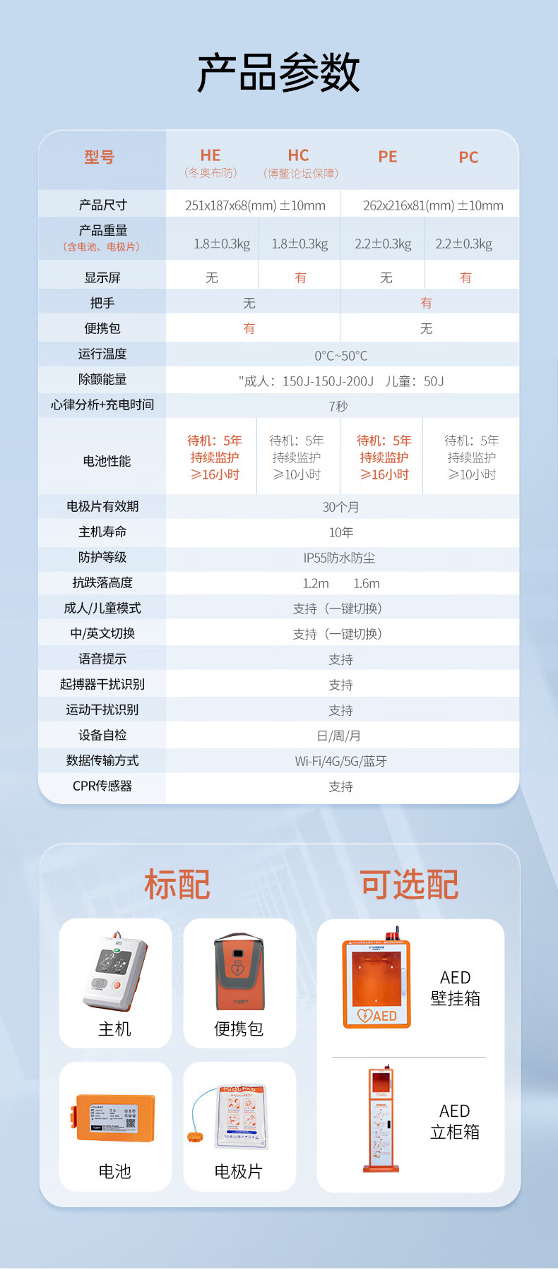 久心aed除颤仪学校公共场所急救半自动体外除颤器iAED-S2 【适用公共场所】S2PC 4G（有屏） 【标配】AED+上门培训