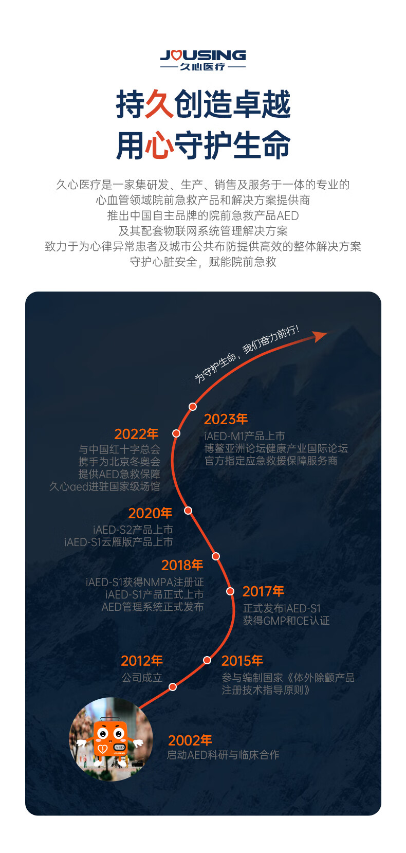 久心aed除颤仪学校公共场所急救半自动体外除颤器iAED-S2 【适用公共场所】S2PC 4G（有屏） 【标配】AED+上门培训