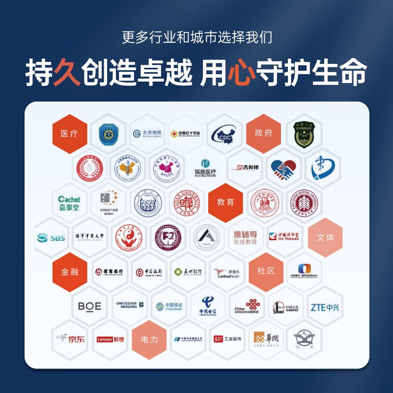 久心aed除颤仪学校公共场所急救半自动体外除颤器iAED-S2 【适用公共场所】S2PC 4G（有屏） 【标配】AED+上门培训