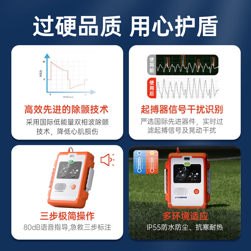 久心aed除颤仪学校公共场所急救半自动体外除颤器iAED-S2 【适用公共场所】S2PE 4G（无屏） 【标配】AED+上门培训