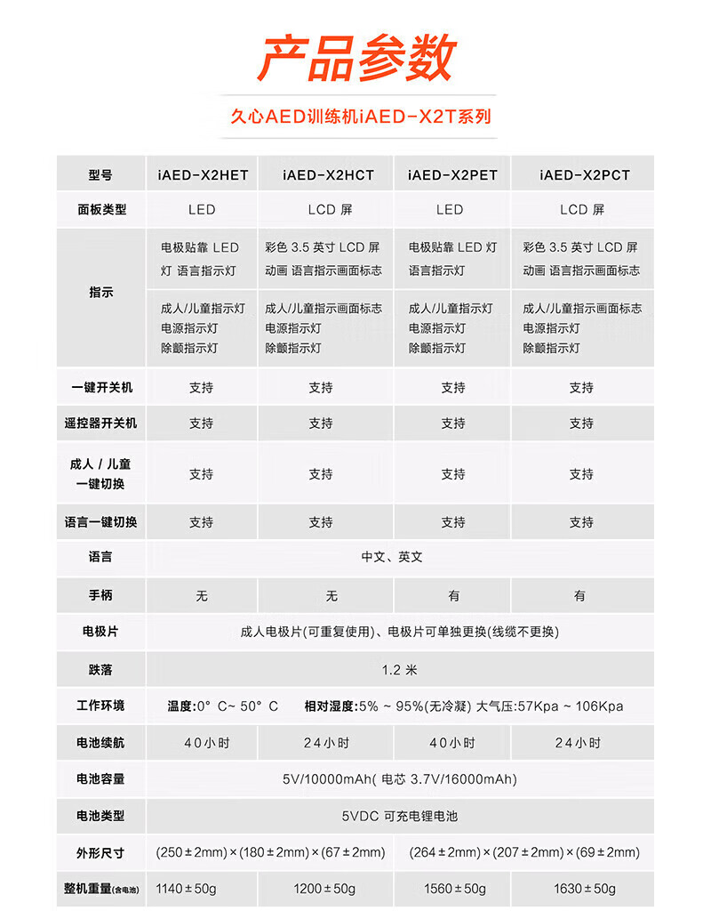 久心医疗（Jousing）AED训练机 适用于iAED-S2机型 iAED-X2PET